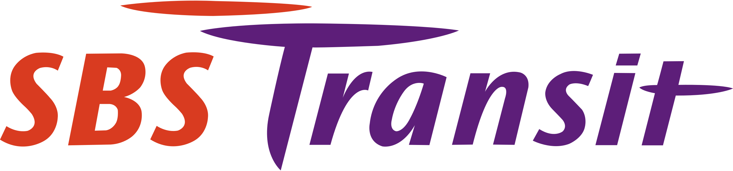SBS_Transit_logo.svg
                    