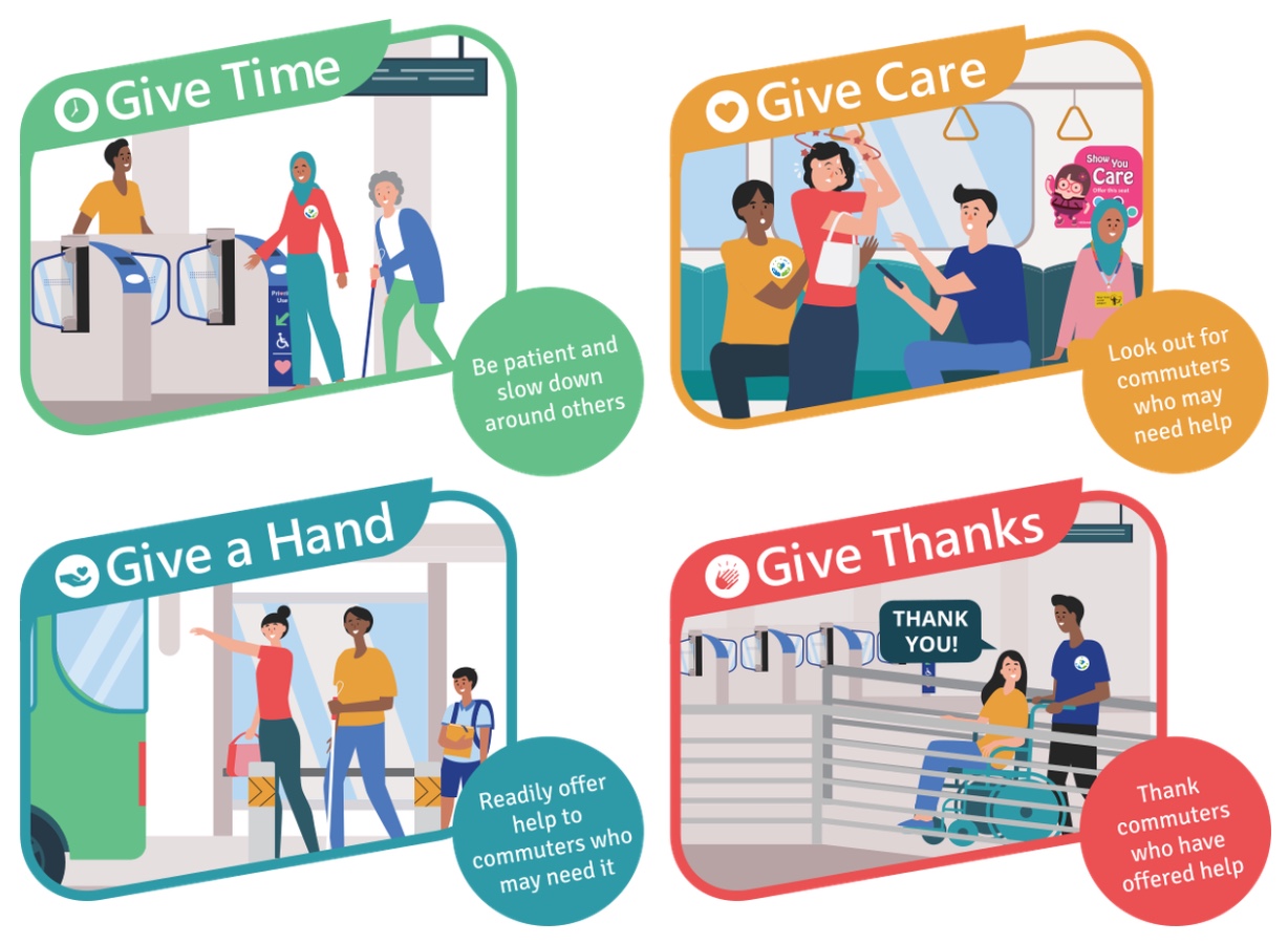 champions-caring behaviour illustration of 4 caring behaviour - Give Time, Give Care, Give a Hand and Give thanks.